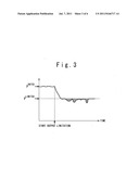 Real power control in wind farm diagram and image