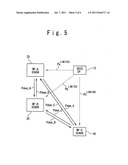 Real power control in wind farm diagram and image