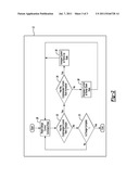 System And Method For Controlling Chassis Coupling Current diagram and image