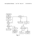 SILENT KEY START CLIMATE CONTROL DEMAND diagram and image