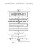 STOCHASTIC DETECTION OF TORQUE CONVERTER SLIP SPEED AND RELATED CONTROL diagram and image