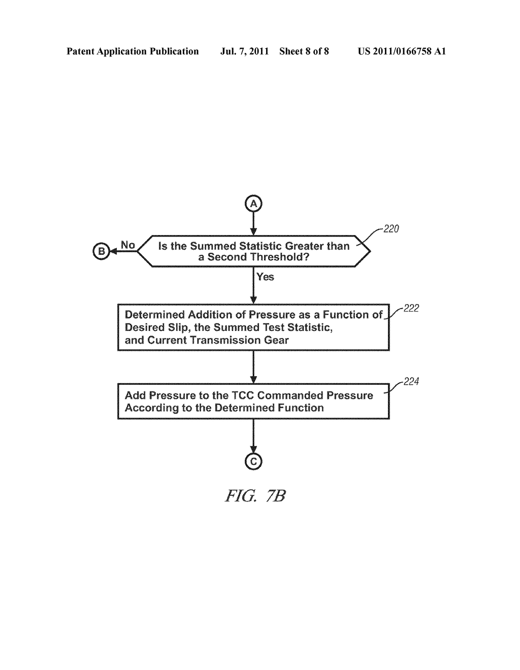 STOCHASTIC DETECTION OF TORQUE CONVERTER SLIP SPEED AND RELATED CONTROL - diagram, schematic, and image 09