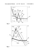 METHOD FOR ASCERTAINING AND MONITORING  FILL LEVEL OF A MEDIUM IN A     CONTAINER USING A TRAVEL TIME MEASURING METHOD diagram and image