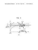 SENSOR CONTROL APPARATUS diagram and image