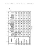 ANALYZING ANTICIPATED VALUE AND EFFORT IN USING CLOUD COMPUTING TO PROCESS     A SPECIFIED WORKLOAD diagram and image