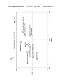 ANALYZING ANTICIPATED VALUE AND EFFORT IN USING CLOUD COMPUTING TO PROCESS     A SPECIFIED WORKLOAD diagram and image