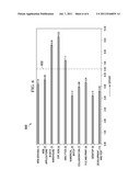 ANALYZING ANTICIPATED VALUE AND EFFORT IN USING CLOUD COMPUTING TO PROCESS     A SPECIFIED WORKLOAD diagram and image