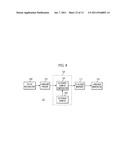 DIALOGUE SYSTEM USING EXTENDED DOMAIN AND NATURAL LANGUAGE RECOGNITION     METHOD AND COMPUTER-READABLE MEDIUM THEREOF diagram and image