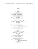 DIALOGUE SYSTEM USING EXTENDED DOMAIN AND NATURAL LANGUAGE RECOGNITION     METHOD AND COMPUTER-READABLE MEDIUM THEREOF diagram and image