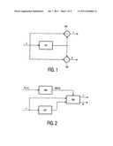 SIGNAL SYNTHESIZING diagram and image