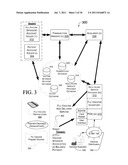 AUTO-SUBSTANTIATION FOR HEALTHCARE UPON SPONSOR ACCOUNT THROUGH PAYMENT     PROCESSING SYSTEM diagram and image