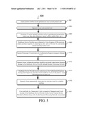 AUTO-SUBSTANTIATION FOR HEALTHCARE UPON SPONSOR ACCOUNT THROUGH PAYMENT     PROCESSING SYSTEM diagram and image