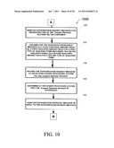 AUTO-SUBSTANTIATION FOR HEALTHCARE UPON SPONSOR ACCOUNT THROUGH PAYMENT     PROCESSING SYSTEM diagram and image