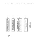 SCREENING INTEREST MANAGER diagram and image