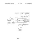 Quality Assurance Methods for Medication Therapy Management diagram and image