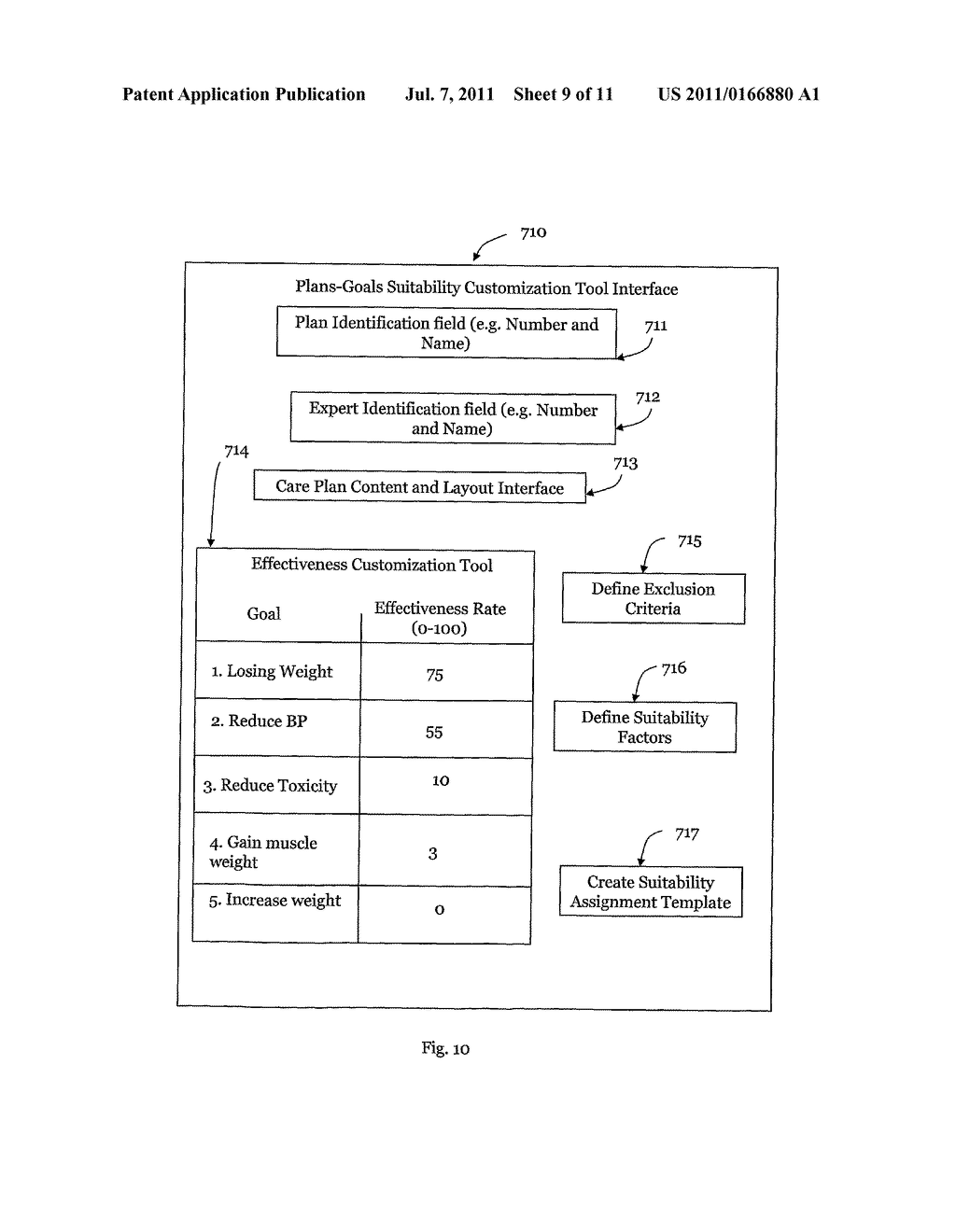 Method and System for Analyzing Health Related Data of Patients - diagram, schematic, and image 10