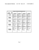 Risk Assessment Company diagram and image