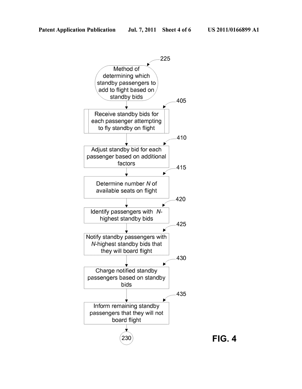 SYSTEM AND METHOD FOR BOARDING PASSENGERS BASED ON BIDS - diagram, schematic, and image 05