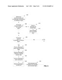 SYSTEM AND METHOD FOR BOARDING PASSENGERS BASED ON BIDS diagram and image