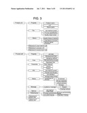 PLANT ANALYSIS SYSTEM diagram and image