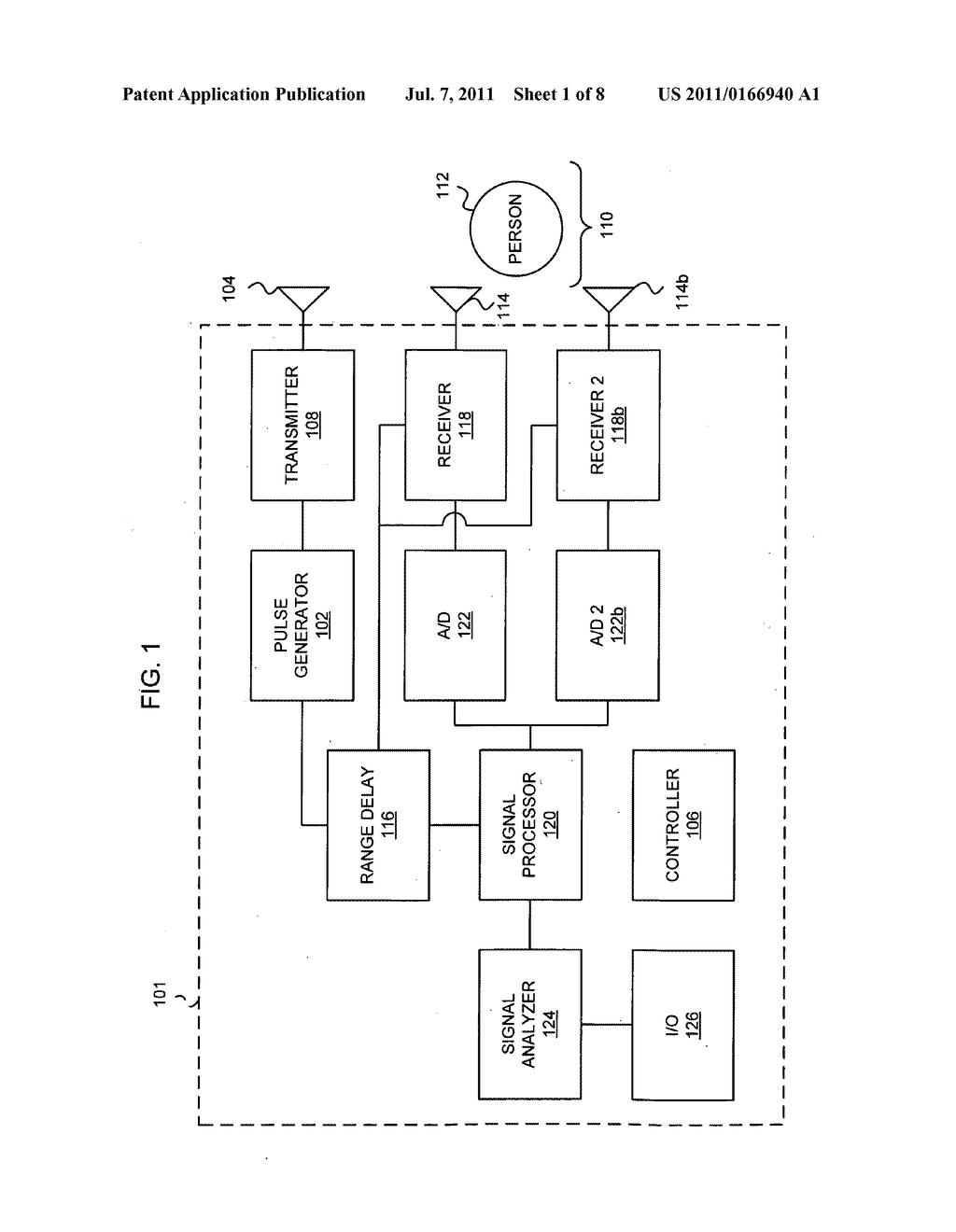 Micro-impulse radar detection of a human demographic and delivery of     targeted media content - diagram, schematic, and image 02