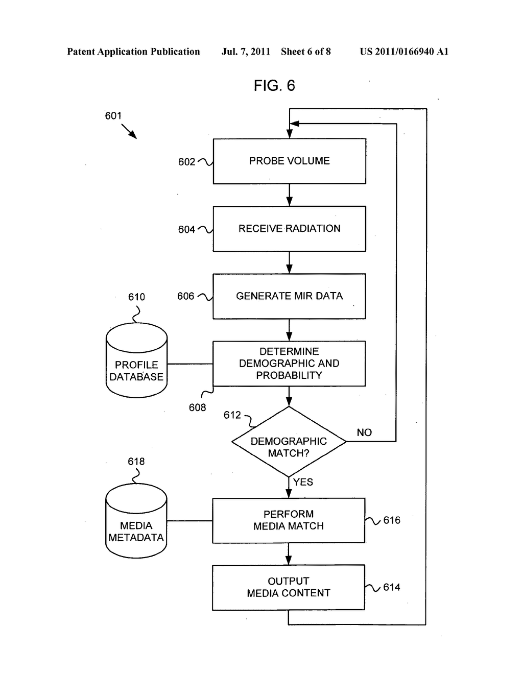 Micro-impulse radar detection of a human demographic and delivery of     targeted media content - diagram, schematic, and image 07