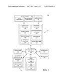 CONTRACT AUCTIONS FOR SPONSORED SEARCH diagram and image