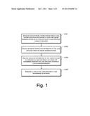 Evaluating Loan Access Using Online Business Transaction Data diagram and image