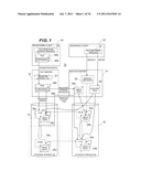 STORAGE SYSTEM AND ITS FILE MANAGEMENT METHOD diagram and image