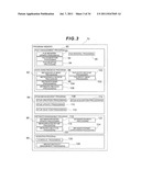 STORAGE SYSTEM AND ITS FILE MANAGEMENT METHOD diagram and image