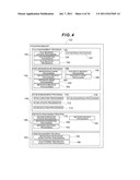 STORAGE SYSTEM AND ITS FILE MANAGEMENT METHOD diagram and image