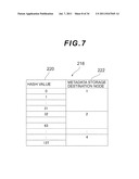 STORAGE SYSTEM AND ITS FILE MANAGEMENT METHOD diagram and image