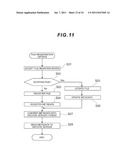 STORAGE SYSTEM AND ITS FILE MANAGEMENT METHOD diagram and image