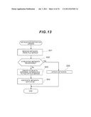 STORAGE SYSTEM AND ITS FILE MANAGEMENT METHOD diagram and image