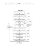 STORAGE SYSTEM AND ITS FILE MANAGEMENT METHOD diagram and image