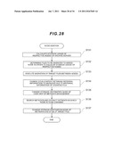 STORAGE SYSTEM AND ITS FILE MANAGEMENT METHOD diagram and image