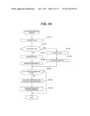 STORAGE SYSTEM AND ITS FILE MANAGEMENT METHOD diagram and image