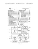 Device, Method, and Graphical User Interface for Mapping Directions     Between Search Results diagram and image