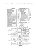 Device, Method, and Graphical User Interface for Mapping Directions     Between Search Results diagram and image