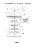 DISTRIBUTED DATA PROCESSING SYSTEM diagram and image