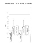 CONTENT DELIVERY SYSTEM diagram and image