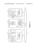 Provision of Resource Allocation Information diagram and image