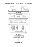 Provision of Resource Allocation Information diagram and image