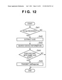 EVENT PROXY NOTIFICATION APPARATUS AND METHOD OF CONTROLLING THE SAME AND     PROGRAM diagram and image