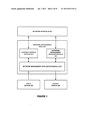 NETWORK MANAGEMENT diagram and image