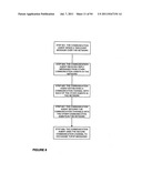 NETWORK MANAGEMENT diagram and image