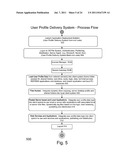 SYSTEM AND METHOD FOR LAUNCHING A RESOURCE IN A NETWORK diagram and image