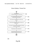 SYSTEM AND METHOD FOR LAUNCHING A RESOURCE IN A NETWORK diagram and image