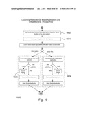 SYSTEM AND METHOD FOR LAUNCHING A RESOURCE IN A NETWORK diagram and image