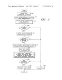 SYSTEM AND METHOD FOR UNINTERRUPTED STREAMING diagram and image